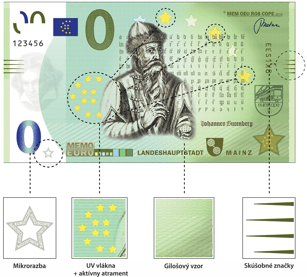 MemoEuro informácie 2