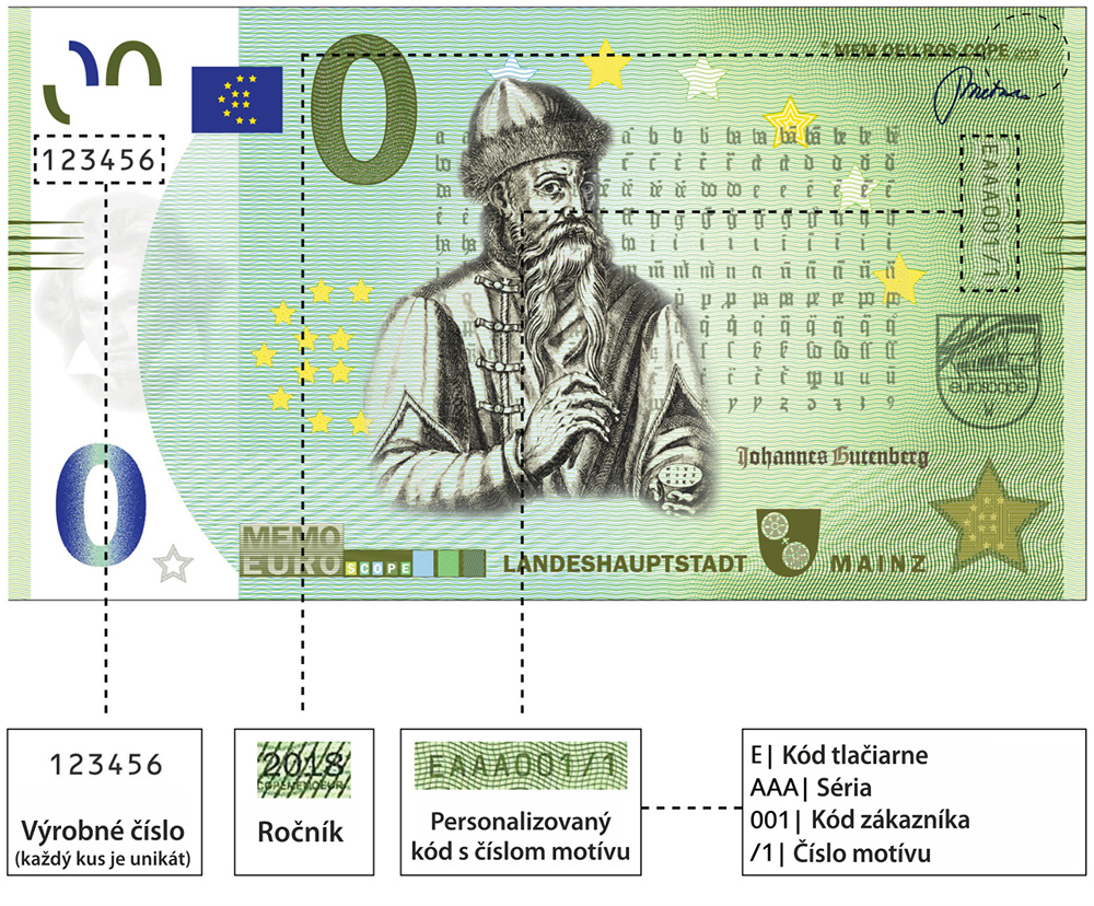 MemoEuro informácie 3